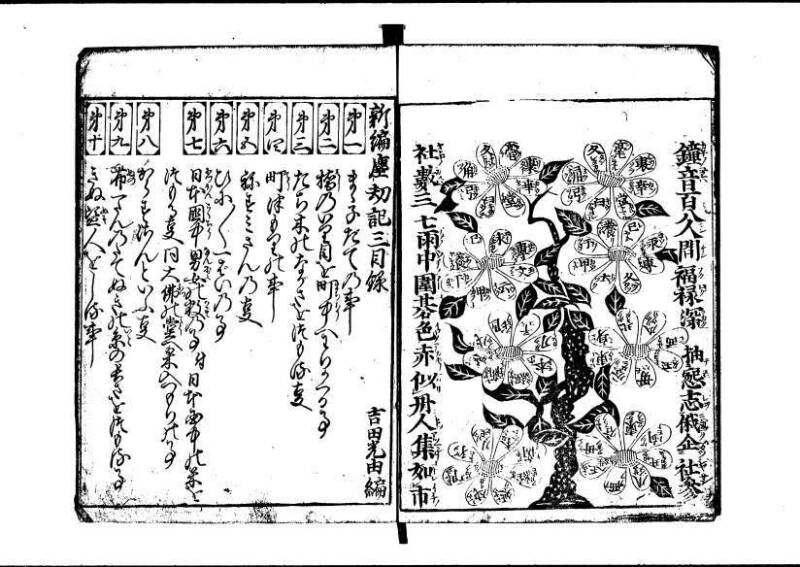 新板(新編)塵劫記 元禄七 林集書1315 - ページ 52