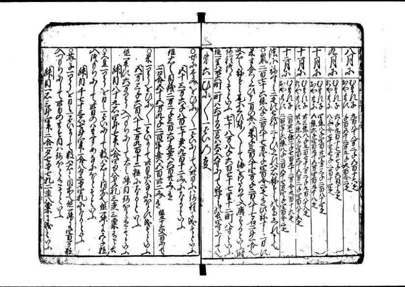 新板(新編)塵劫記 元禄七 林集書1315 - ページ 57