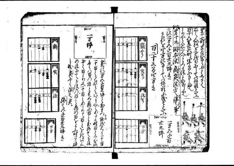 新板(新編)塵劫記 元禄七 林集書1315 - ページ 63