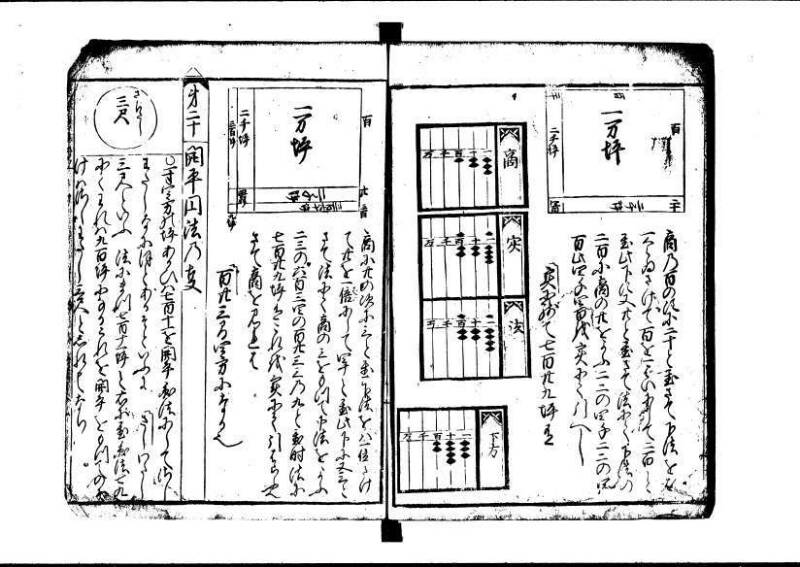 新板(新編)塵劫記 元禄七 林集書1315 - ページ 64