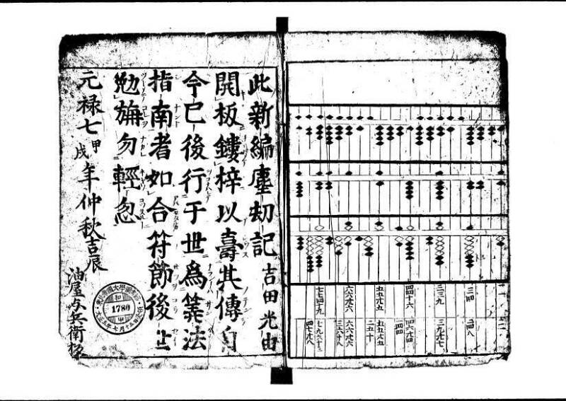 新板(新編)塵劫記 元禄七 林集書1315 - ページ 67