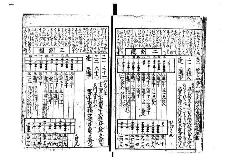 増補新編塵劫記1~3 林文庫0603 - ページ 7