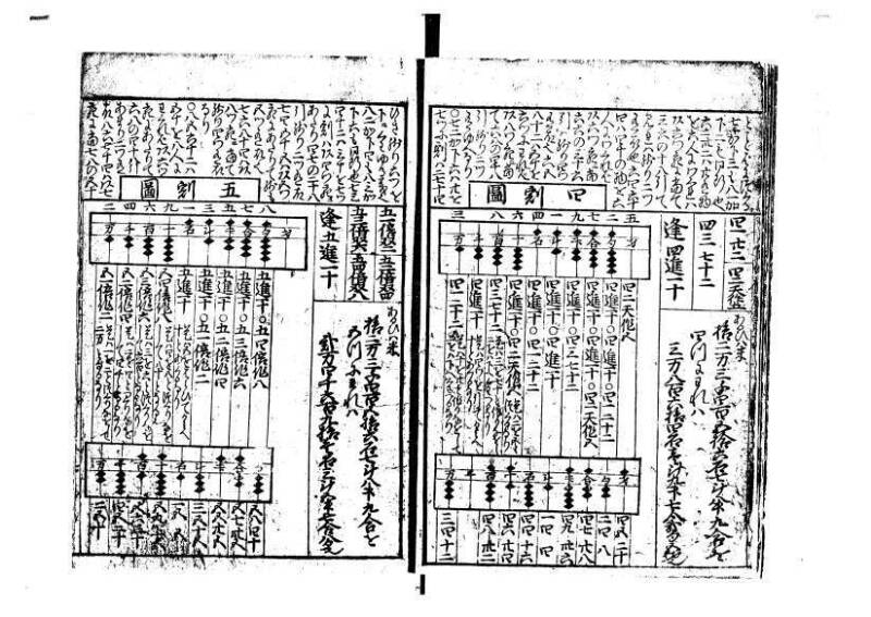 増補新編塵劫記1~3 林文庫0603 - ページ 8