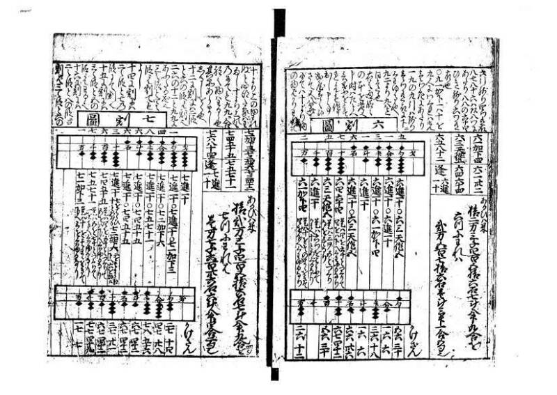 増補新編塵劫記1~3 林文庫0603 - ページ 9