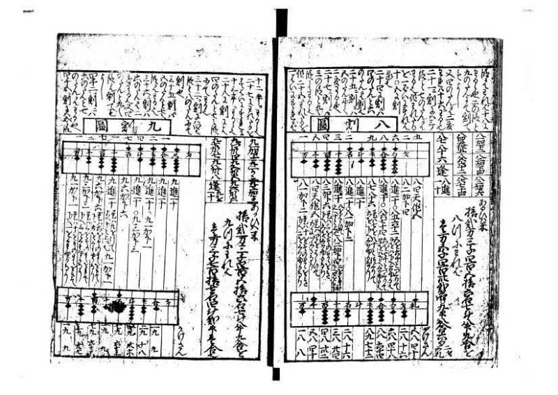 増補新編塵劫記1~3 林文庫0603 - ページ 10