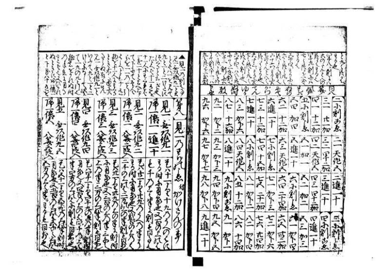 増補新編塵劫記1~3 林文庫0603 - ページ 11