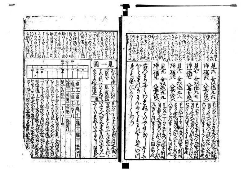 増補新編塵劫記1~3 林文庫0603 - ページ 12