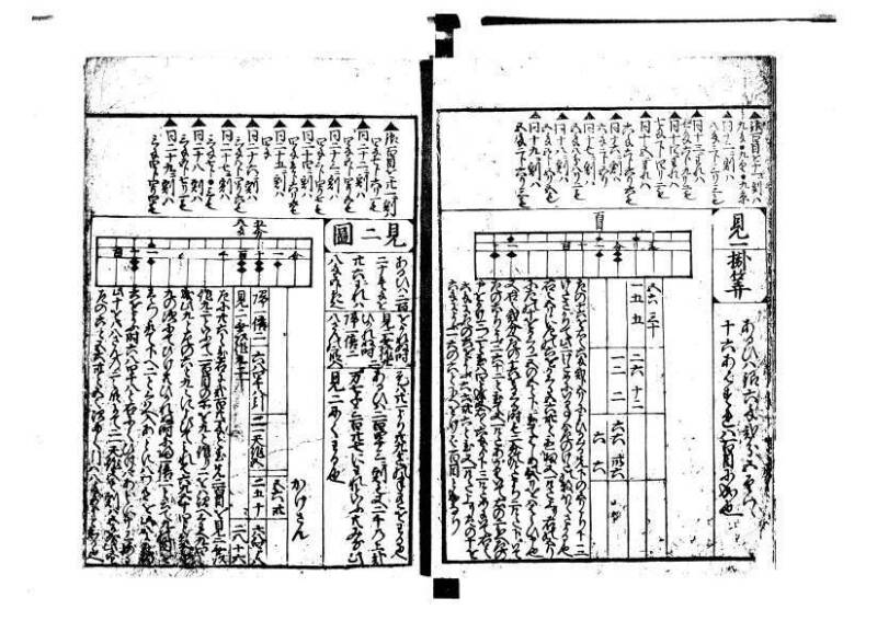 増補新編塵劫記1~3 林文庫0603 - ページ 13