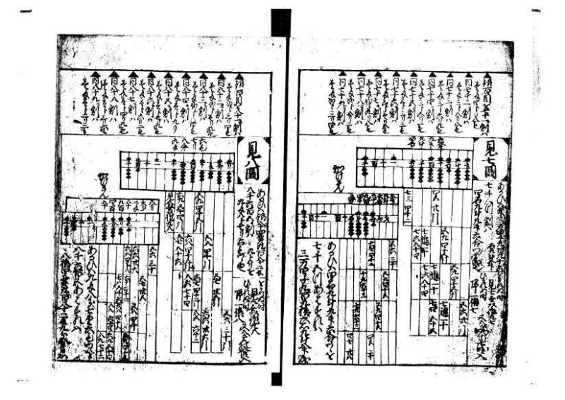 増補新編塵劫記1~3 林文庫0603 - ページ 16