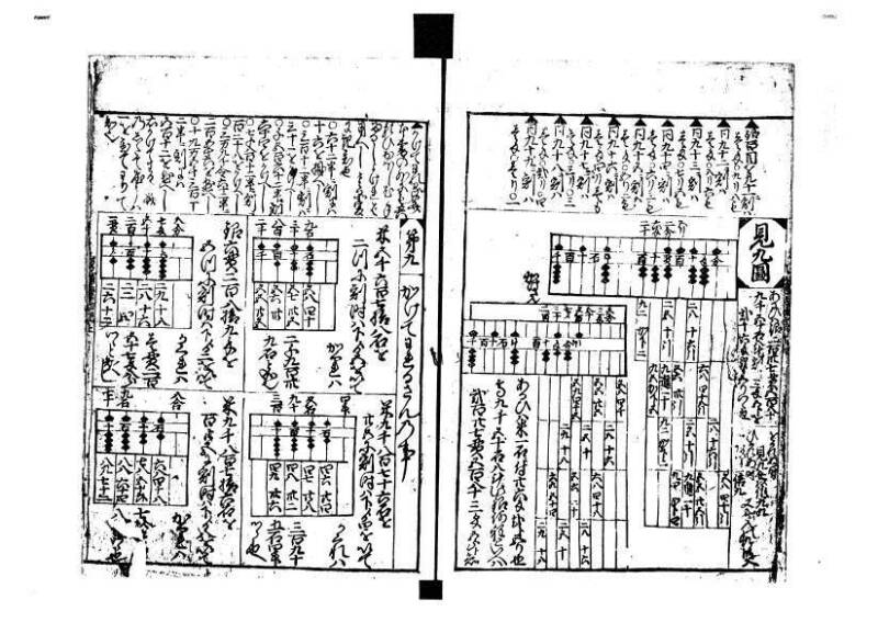 増補新編塵劫記1~3 林文庫0603 - ページ 17
