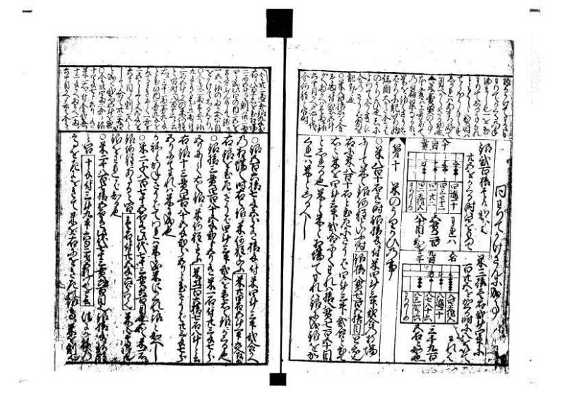 増補新編塵劫記1~3 林文庫0603 - ページ 18