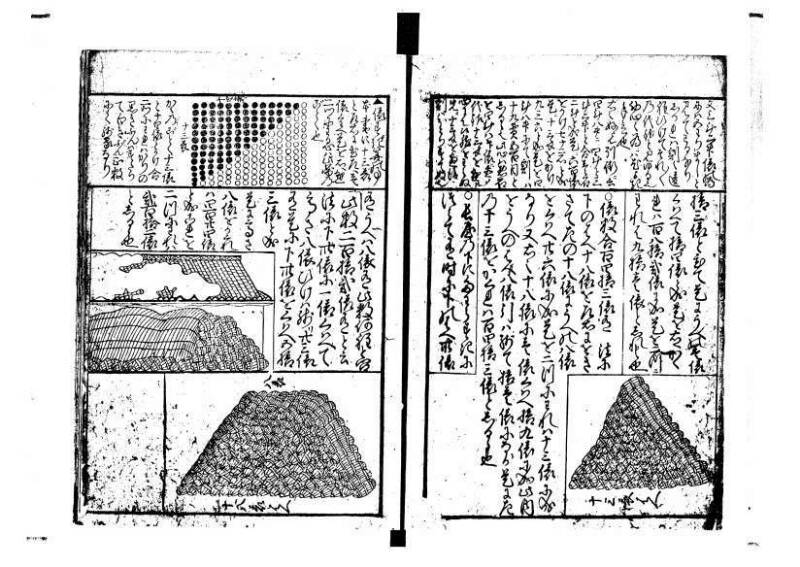 増補新編塵劫記1~3 林文庫0603 - ページ 21