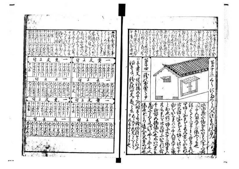 増補新編塵劫記1~3 林文庫0603 - ページ 22