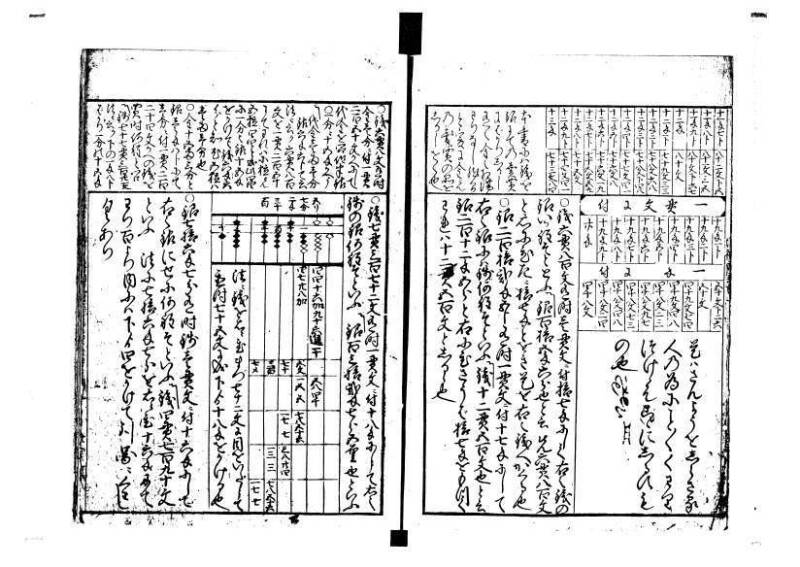 増補新編塵劫記1~3 林文庫0603 - ページ 23
