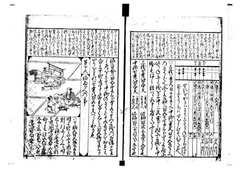 増補新編塵劫記1~3 林文庫0603 - ページ 24