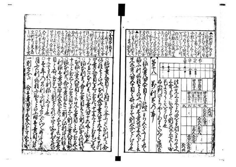 増補新編塵劫記1~3 林文庫0603 - ページ 27