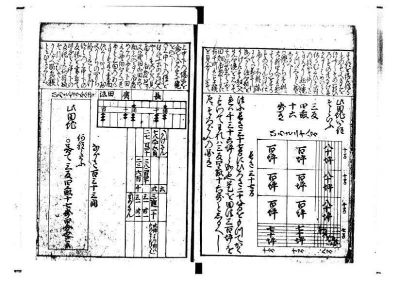 増補新編塵劫記1~3 林文庫0603 - ページ 37