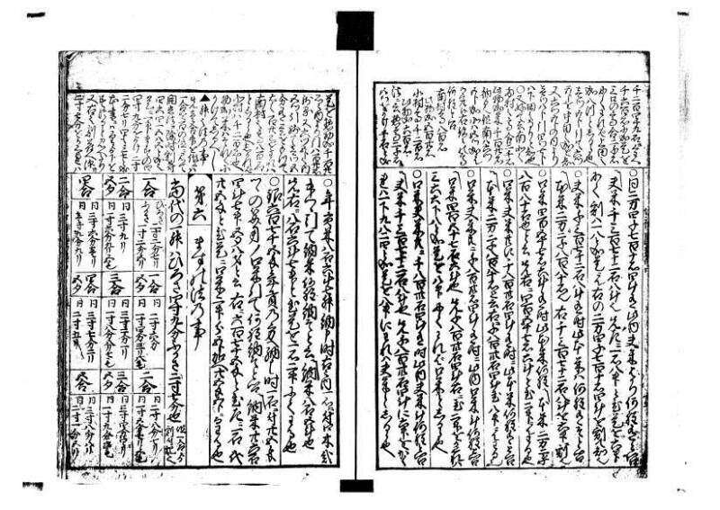 増補新編塵劫記1~3 林文庫0603 - ページ 45