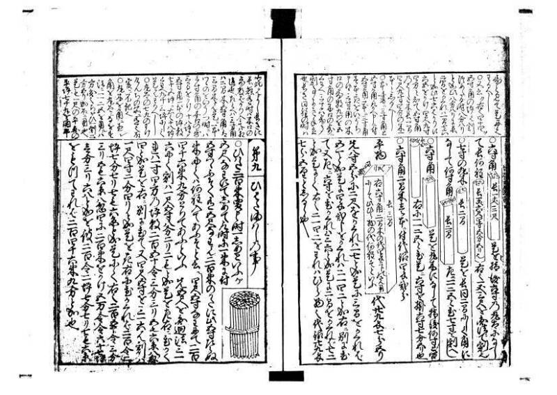 増補新編塵劫記1~3 林文庫0603 - ページ 51