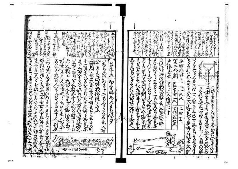 増補新編塵劫記1~3 林文庫0603 - ページ 57