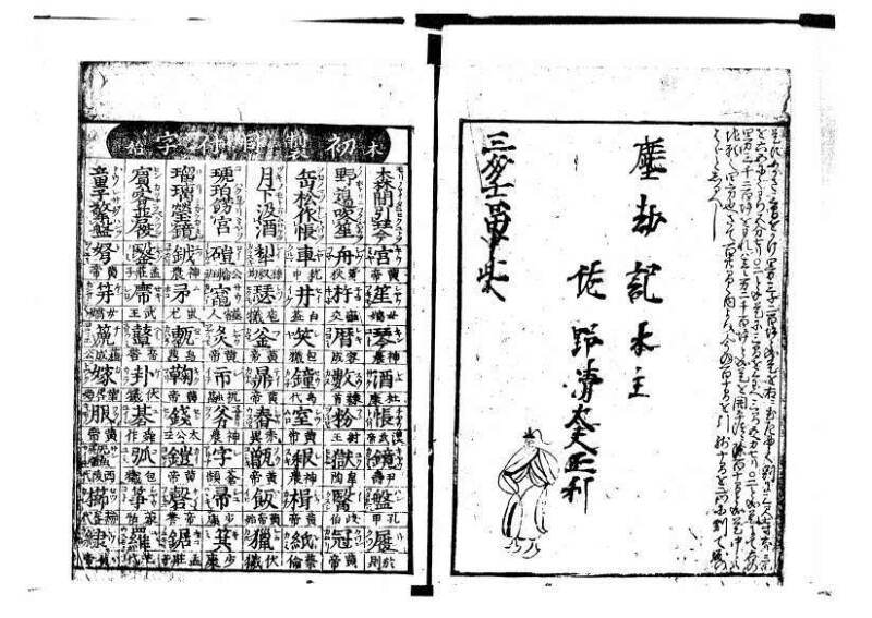 増補新編塵劫記1~3 林文庫0603 - ページ 60