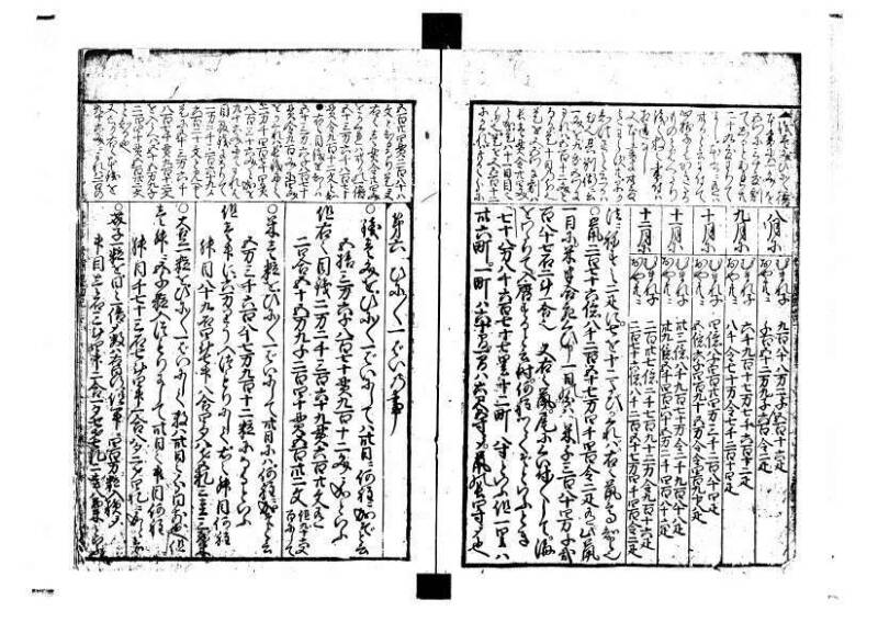 増補新編塵劫記1~3 林文庫0603 - ページ 71