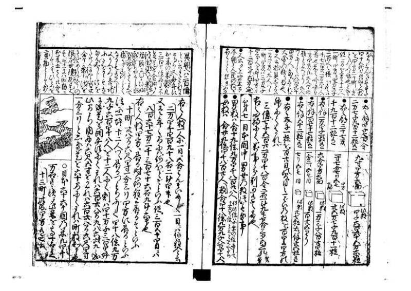 増補新編塵劫記1~3 林文庫0603 - ページ 73