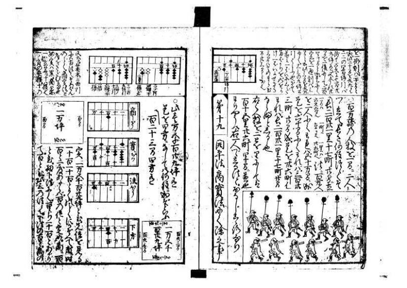 増補新編塵劫記1~3 林文庫0603 - ページ 77