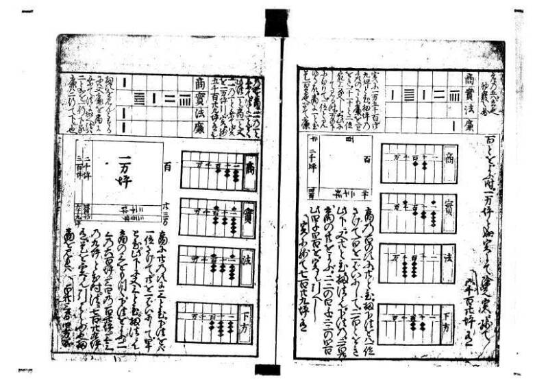 増補新編塵劫記1~3 林文庫0603 - ページ 78
