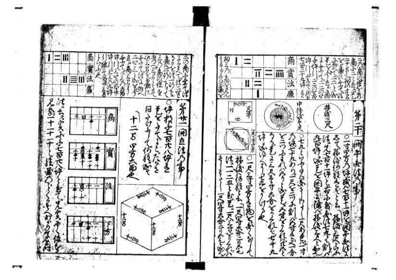 増補新編塵劫記1~3 林文庫0603 - ページ 79