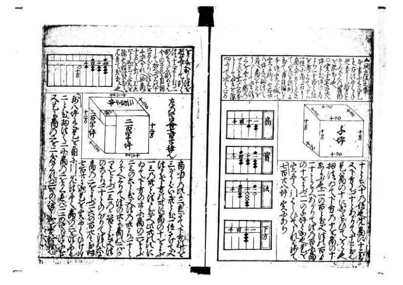 増補新編塵劫記1~3 林文庫0603 - ページ 80