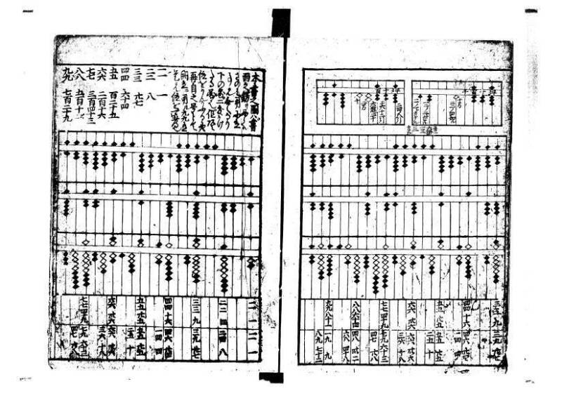 増補新編塵劫記1~3 林文庫0603 - ページ 81