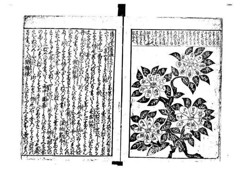 増補新編塵劫記1~3 林文庫0603 - ページ 83