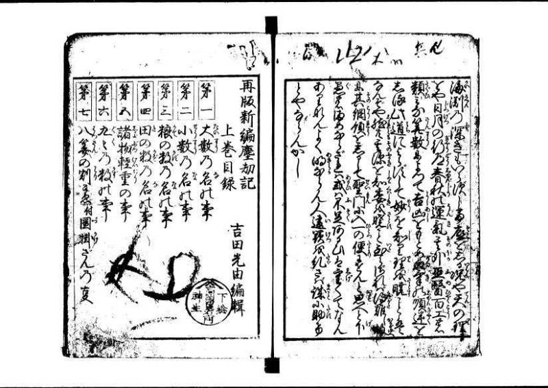 (再版)新編塵劫記 寬文九 林文庫0609 - ページ 4