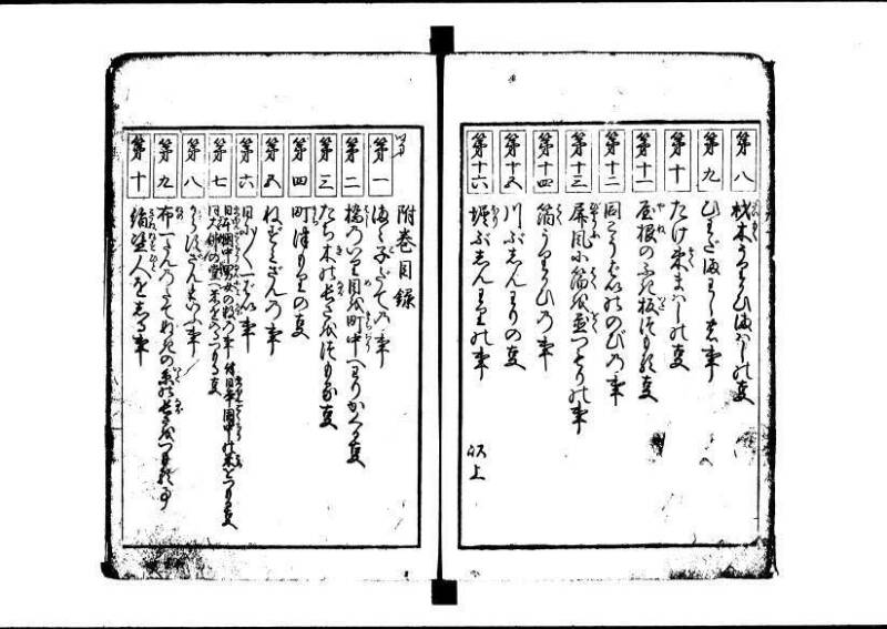 (再版)新編塵劫記 寬文九 林文庫0609 - ページ 6