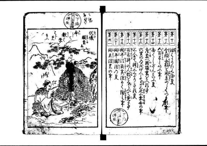 (再版)新編塵劫記 寬文九 林文庫0609 - ページ 7