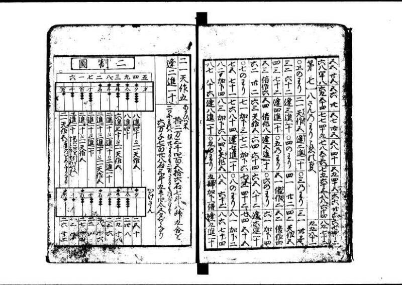 (再版)新編塵劫記 寬文九 林文庫0609 - ページ 10