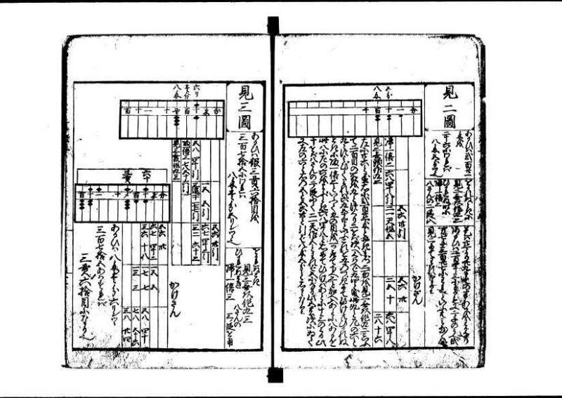 (再版)新編塵劫記 寬文九 林文庫0609 - ページ 17