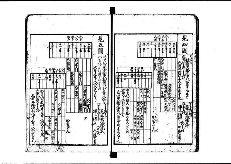 (再版)新編塵劫記 寬文九 林文庫0609 - ページ 18