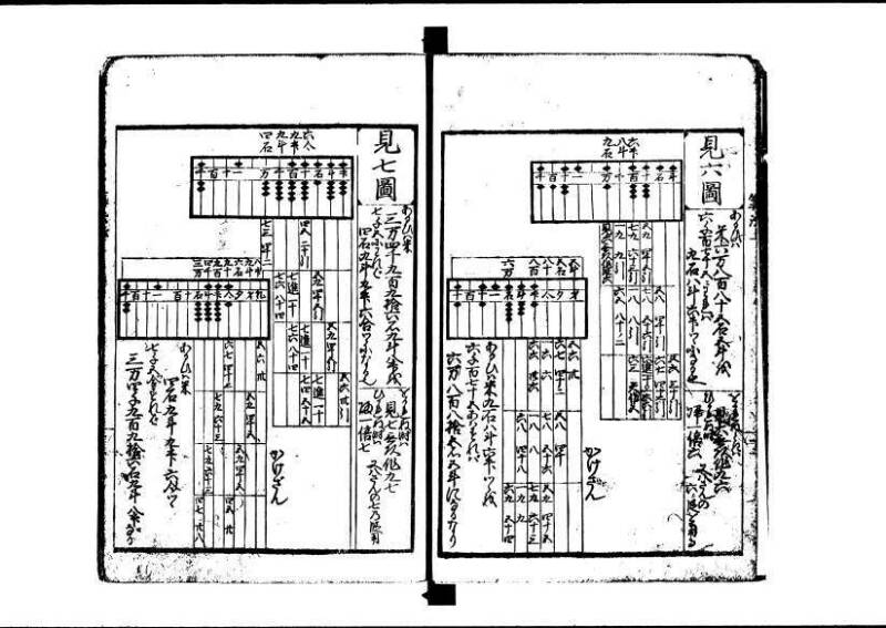 (再版)新編塵劫記 寬文九 林文庫0609 - ページ 19