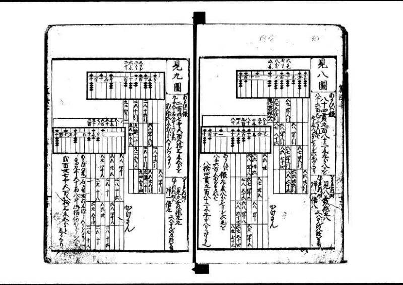 (再版)新編塵劫記 寬文九 林文庫0609 - ページ 20