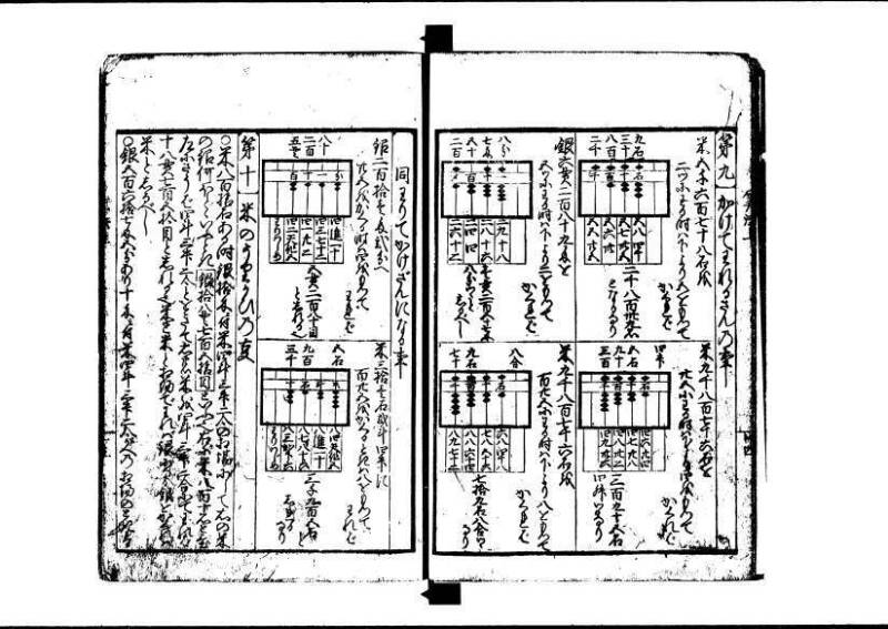 (再版)新編塵劫記 寬文九 林文庫0609 - ページ 21