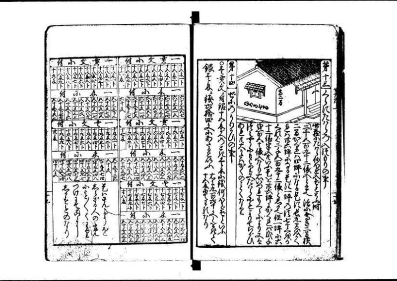 (再版)新編塵劫記 寬文九 林文庫0609 - ページ 25