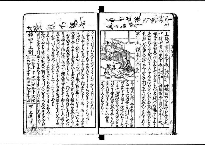 (再版)新編塵劫記 寬文九 林文庫0609 - ページ 27