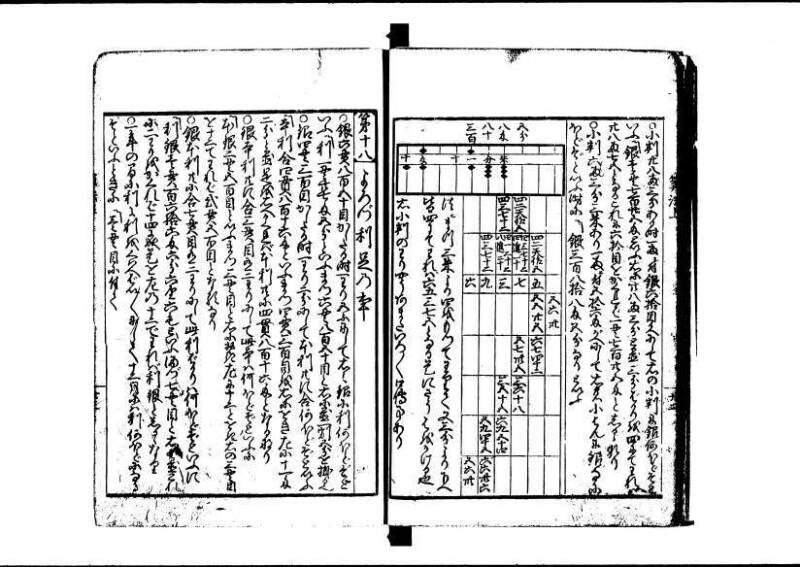 (再版)新編塵劫記 寬文九 林文庫0609 - ページ 29