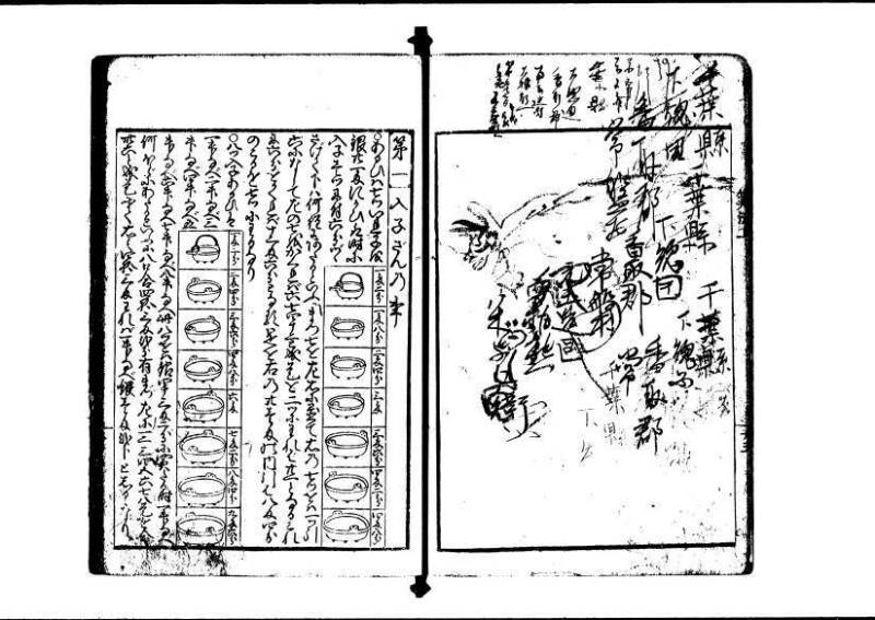 (再版)新編塵劫記 寬文九 林文庫0609 - ページ 32