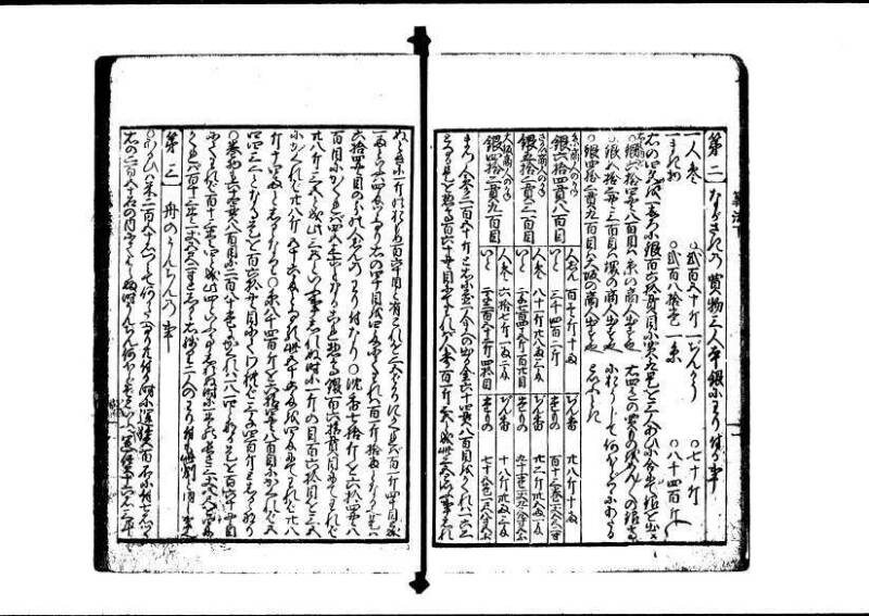(再版)新編塵劫記 寬文九 林文庫0609 - ページ 33