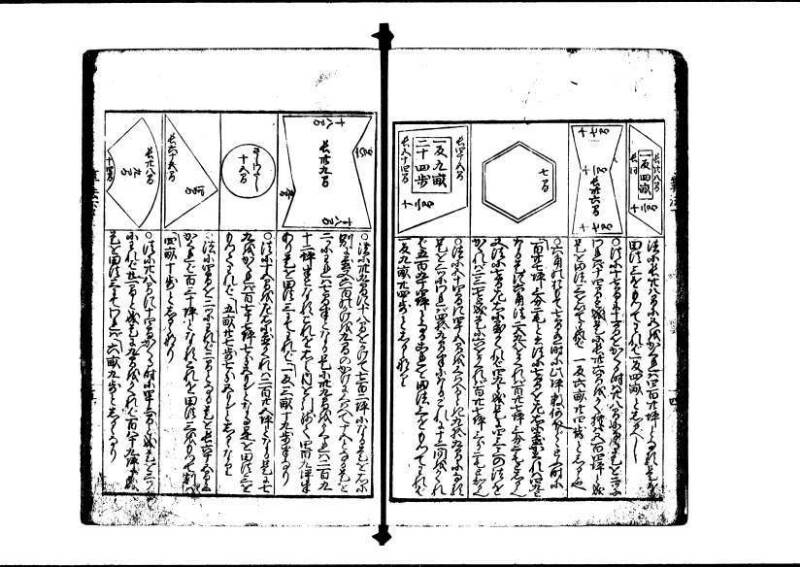 (再版)新編塵劫記 寬文九 林文庫0609 - ページ 36