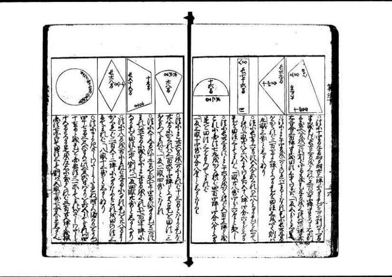 (再版)新編塵劫記 寬文九 林文庫0609 - ページ 38