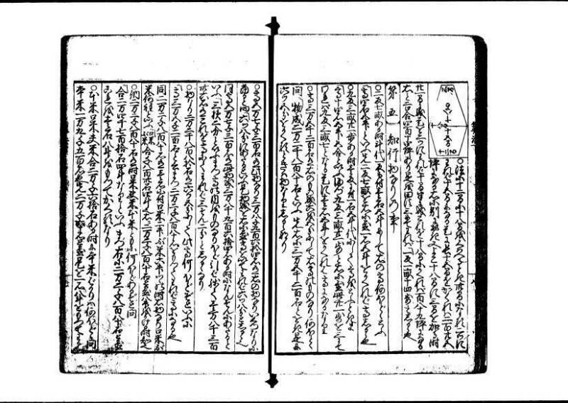 (再版)新編塵劫記 寬文九 林文庫0609 - ページ 40
